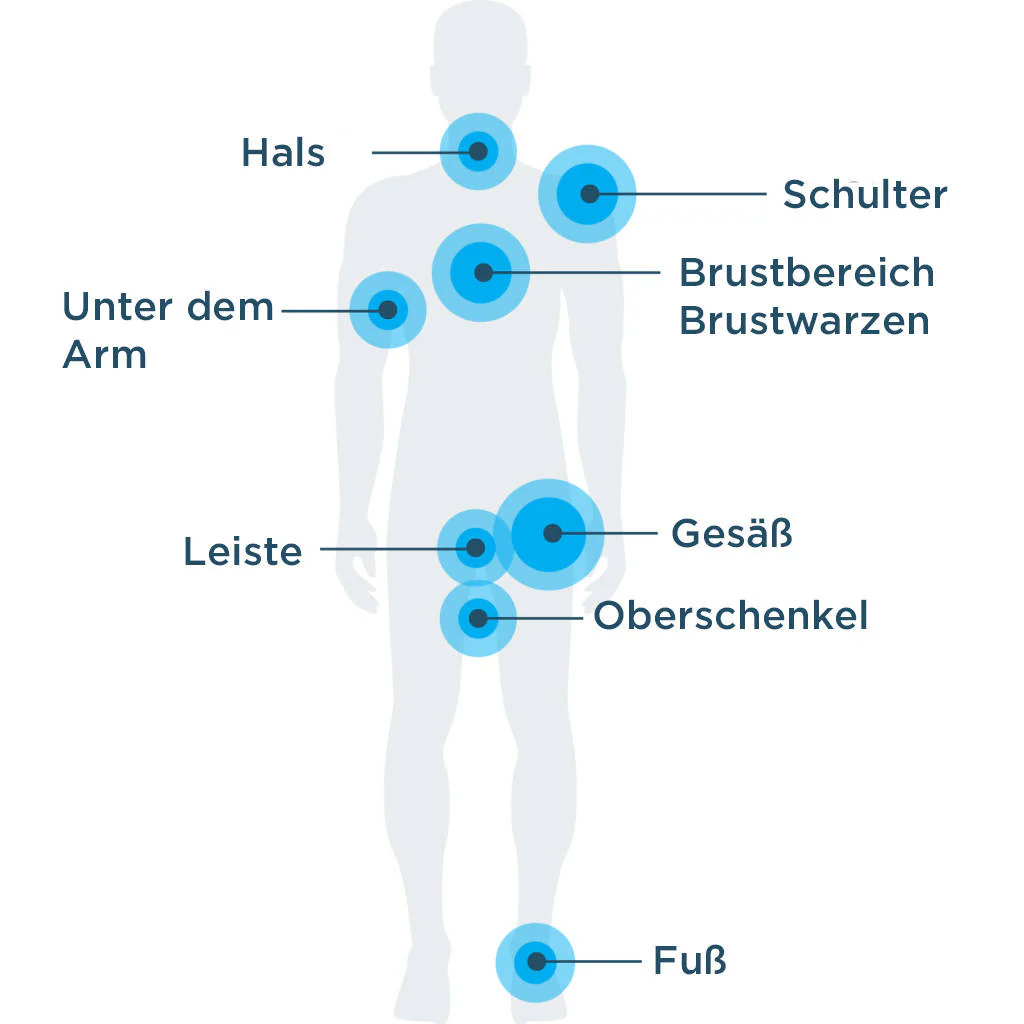 Vorschaubild 4
